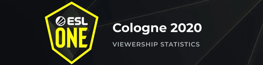Баннер турнира ESL One Cologne 2020 - EU
